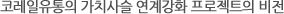 코레일유통의 가치사슬 연계강화 프로젝트의 비전