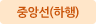 중앙선(하행)